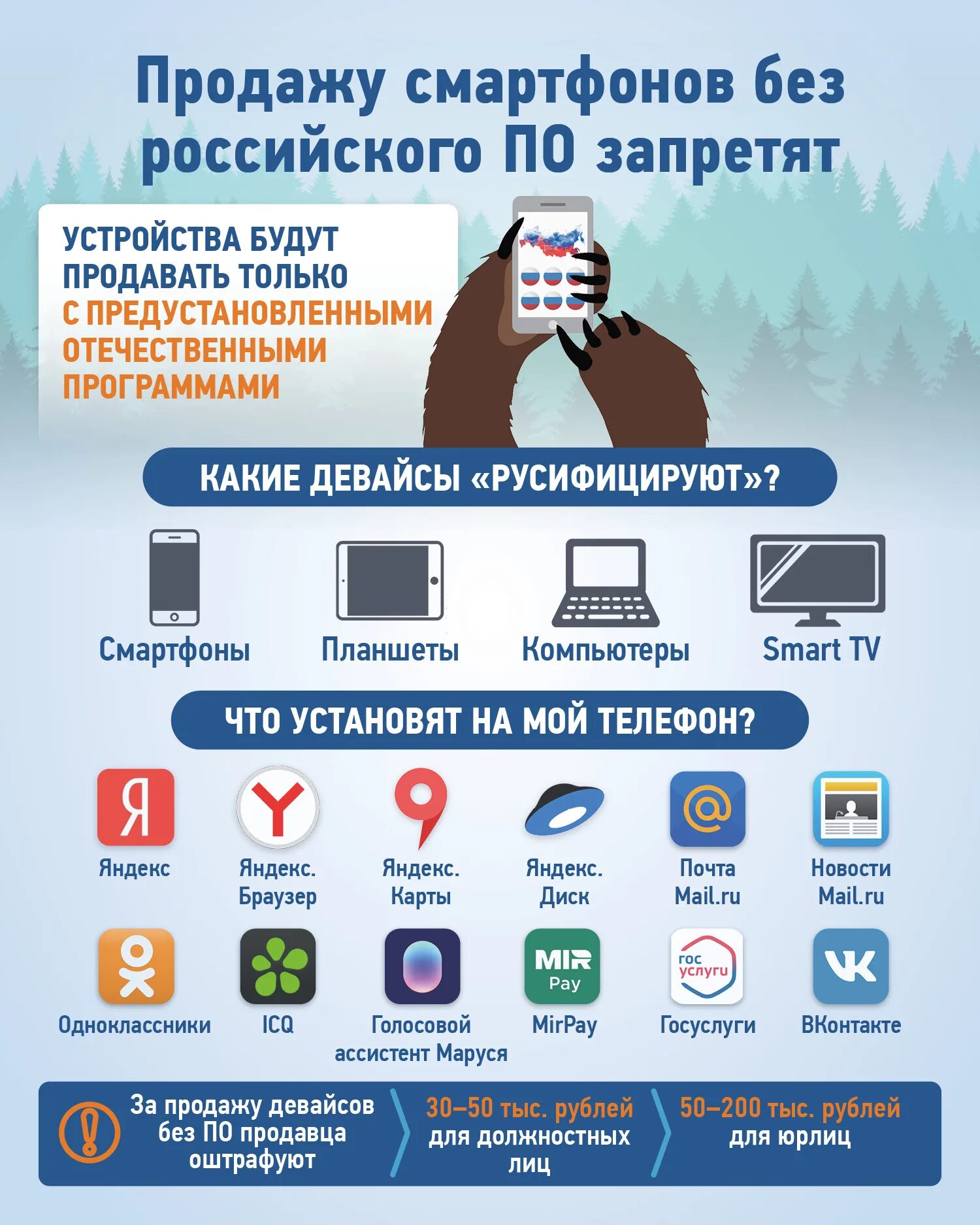 Что изменится в жизни россиян с 1 апреля. Что изменится в жизни россиян. Импортозамещение смартфонов в России. Что изменится в жизни россиян с 1 декабря.