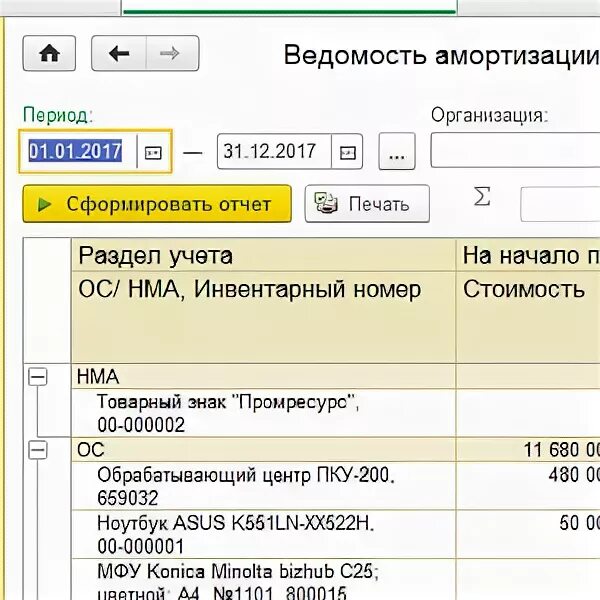 Ведомость по амортизации НМА. Амортизация ос и нма