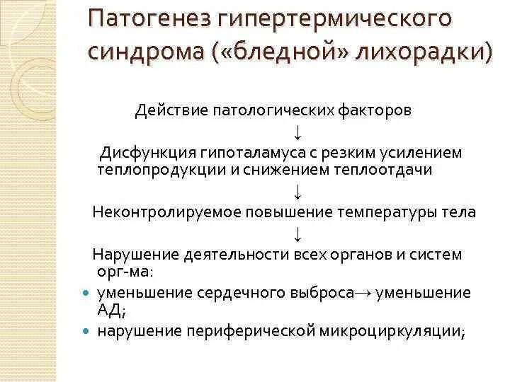 Для синдрома лихорадки характерно. Специфическая профилактика геморрагических лихорадок. Синдромы в инфекционных болезнях. Клиническая картина глпс. Специфическая профилактика глпс.