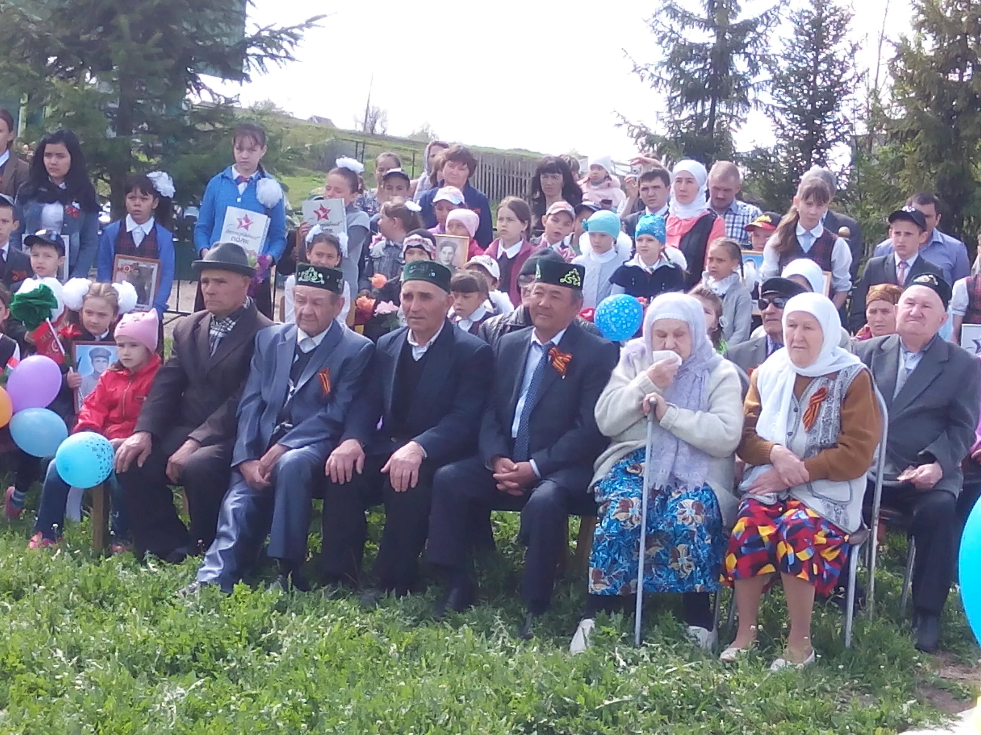 Погода в юлбате