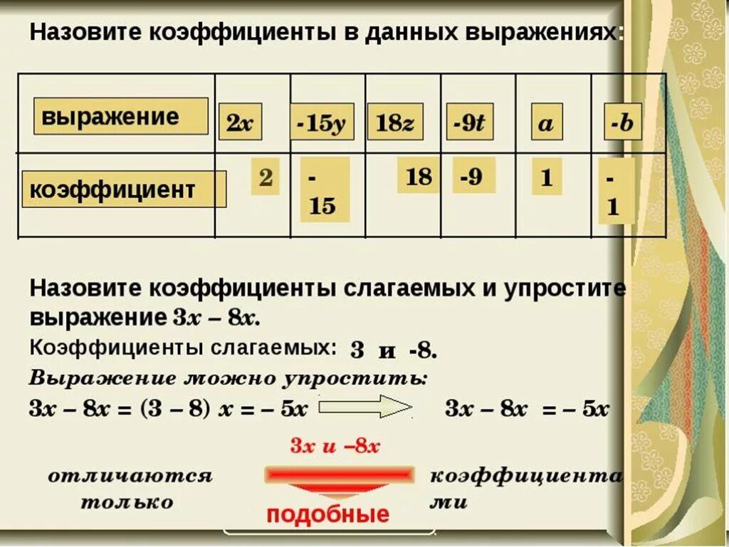 Дано выражение 0 6. Коэффициент и подобные слагаемые. Коэффициент 6 класс. Коэффициент примеры 6 класс. Что такое коэффициент в математике.