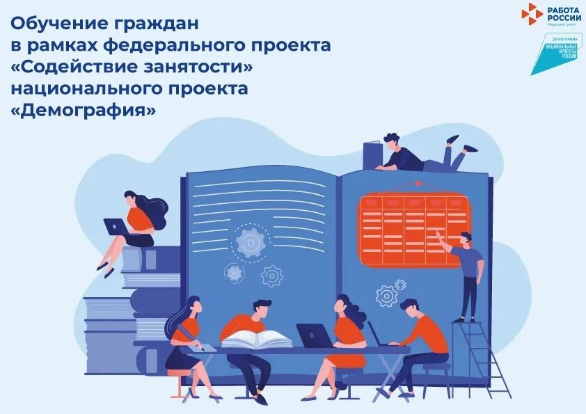 Обучение граждан в рамках федерального проекта. Федеральный проект содействие занятости 2022. Национальный проект обучение граждан. Национальный проект содействие занятости населения 2021. Содействие занятости федеральный проект.