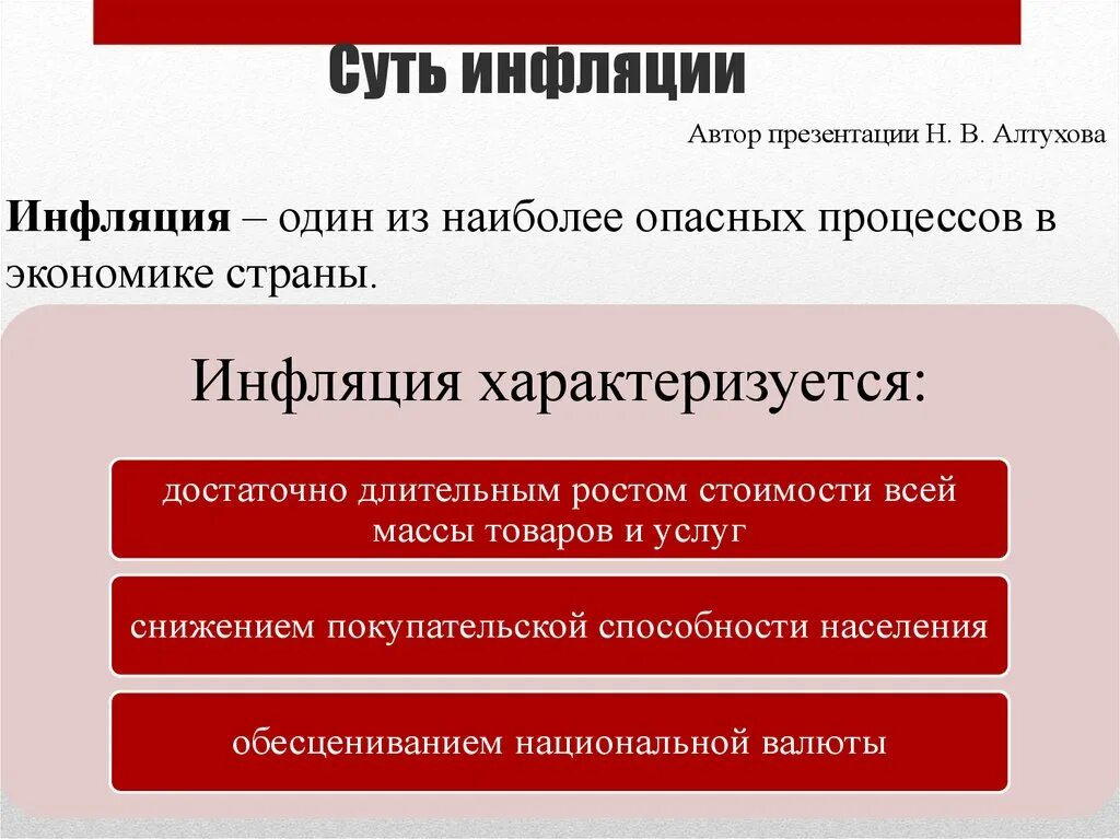 Что из приведенного ниже характеризует инфляцию