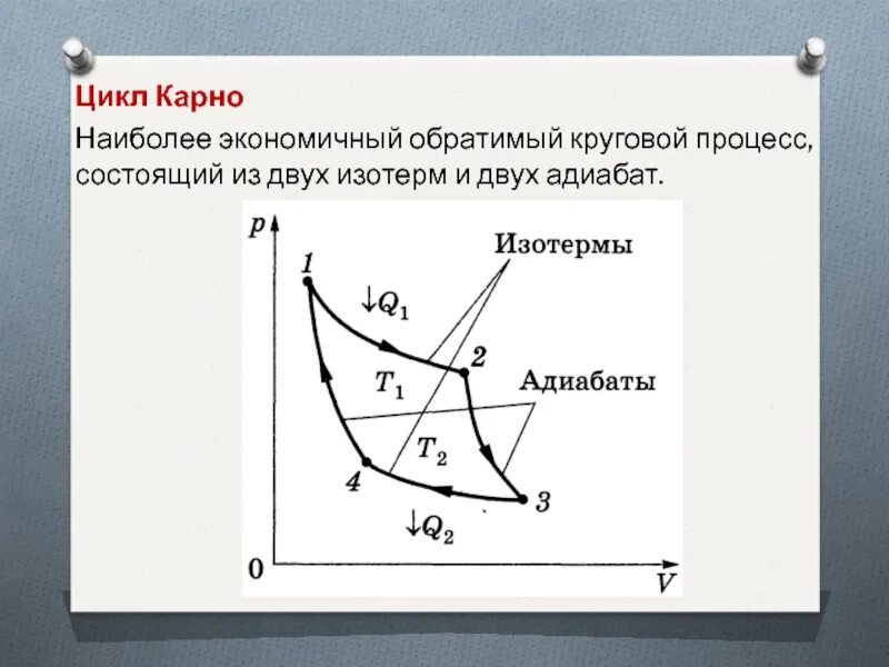 Круговые термодинамические процессы цикл карно. Адиабата цикл карно. Круговой процесс карно. Цикл карно состоит из двух изотерм и двух адиабат. Тепловой цикл карно формула.