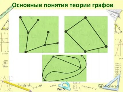 Графы понятие и определение
