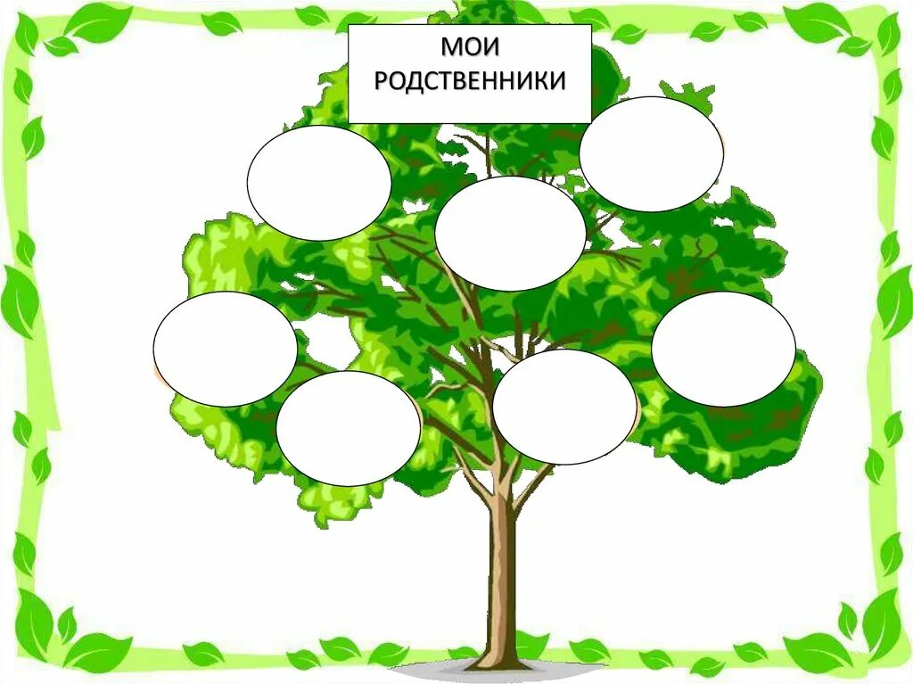 Родственники 1. Мои родственники. Моим родственникам картинки. Наши родственники. Родственники для презентации.