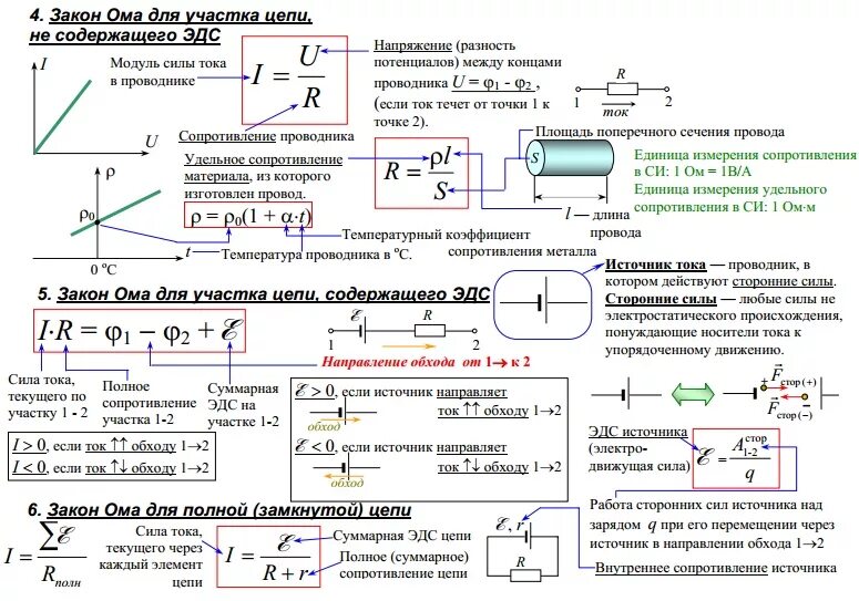 Постоянный электрический ток формулы 11 класс. Постоянный ток формулы 11 класс. Формулы постоянного тока 8 класс физика. Формулы постоянный ток физика 10 класс.