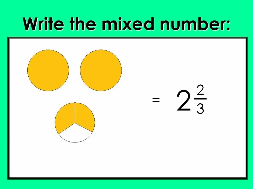 Mixed number. Mixed numbers. write improper fractions as mixed numbers. what is a mixed number. mixed numbers visual.
