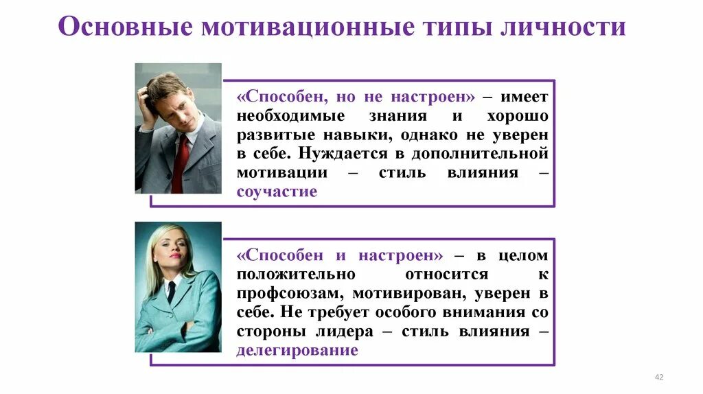 Мотивационный Тип личности. Типы личности. Типы мотивации. Основные виды мотивации. Виды мотиваций личности