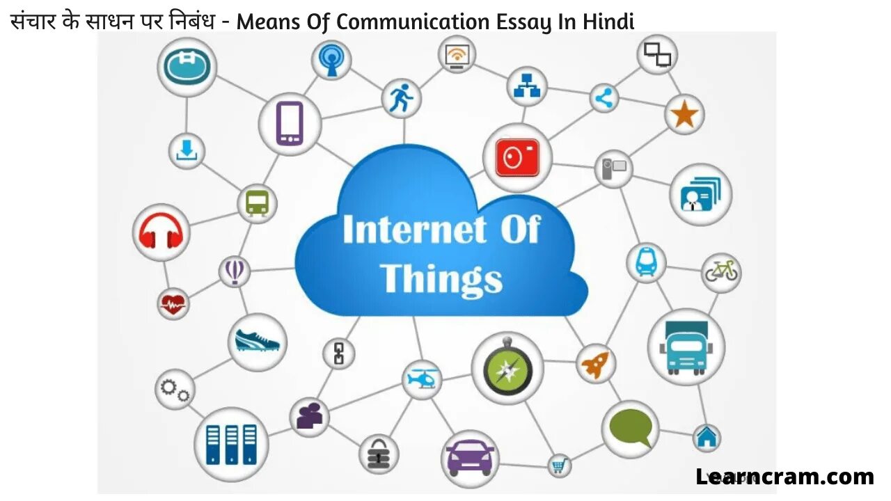 Means of internet. Internet options. Internet communication. Means of communication – средства связи. Общение в интернете вектор.