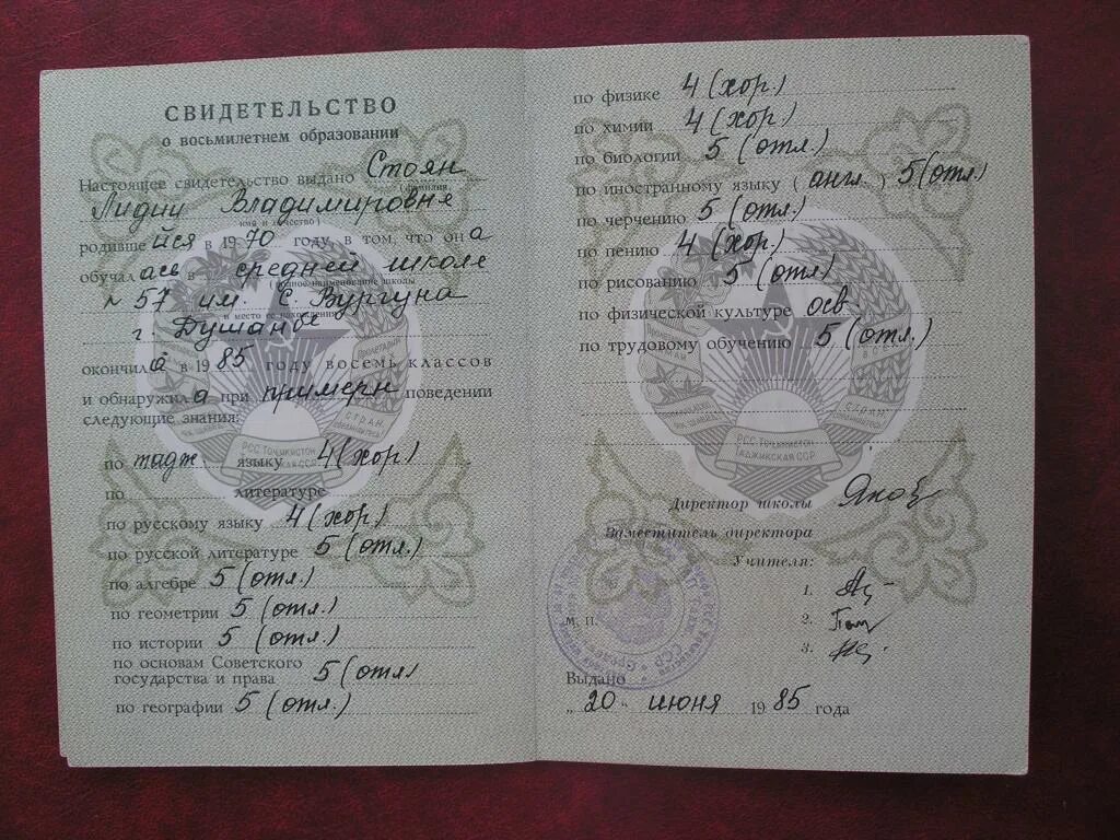 Аттестат о неполном среднем образовании. Свидетельство о неполном среднем образовании 1989 года. Аттестат о восьмилетнем образовании. Свидетельство о неполном среднем образовании. Советский аттестат о среднем образовании.