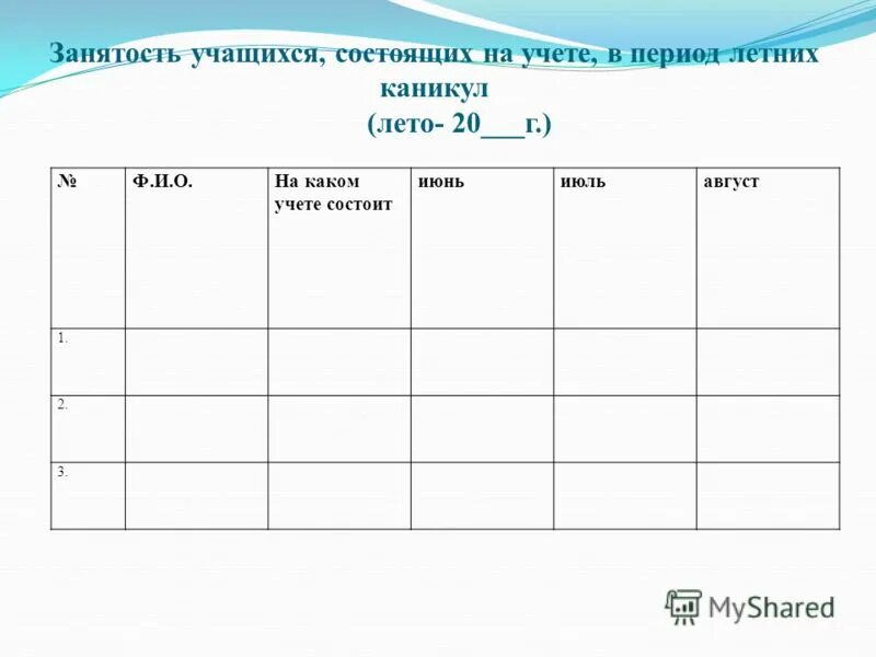 Деятельности в каникулярное время в. Занятость летом учащихся. Занятость в летний период учащихся. Таблица летняя занятость учащихся. Занятость учащихся в летний период таблица.