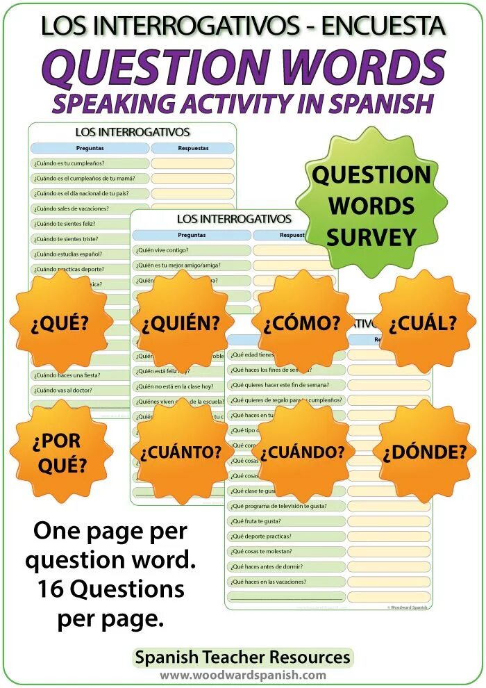 Question words games. Pronombres Interrogativos в испанском. Spanish question Words. Spanish speaking activity. Question Words in Spanish.