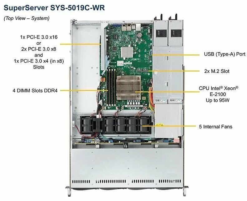 Sys 5019c. Supermicro sys-5019c-mr. sys-5019c-wr. supermicro 5019. supermicro sys-5019c-l.