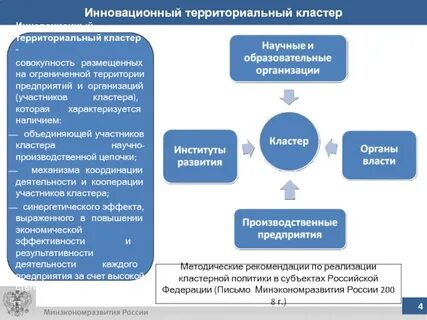 Территориально образовательные системы