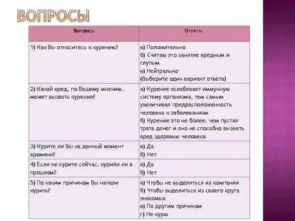 Ответ на вопрос курение