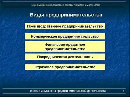 Малое предпринимательство правовая основа