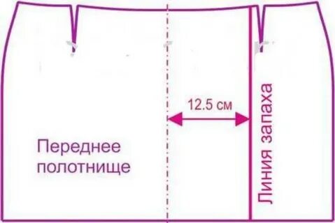 Сшить юбку с запахом для начинающих