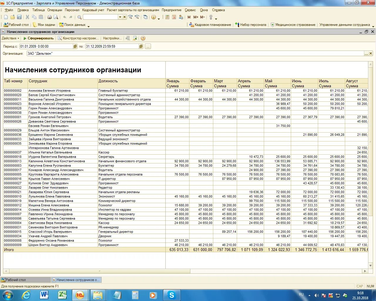 Расчётный листок по заработной плате 1с. 3. Регистр взаиморасчеты с сотрудниками 1с. 3 зуп. Расчетный лист в 1с 8.