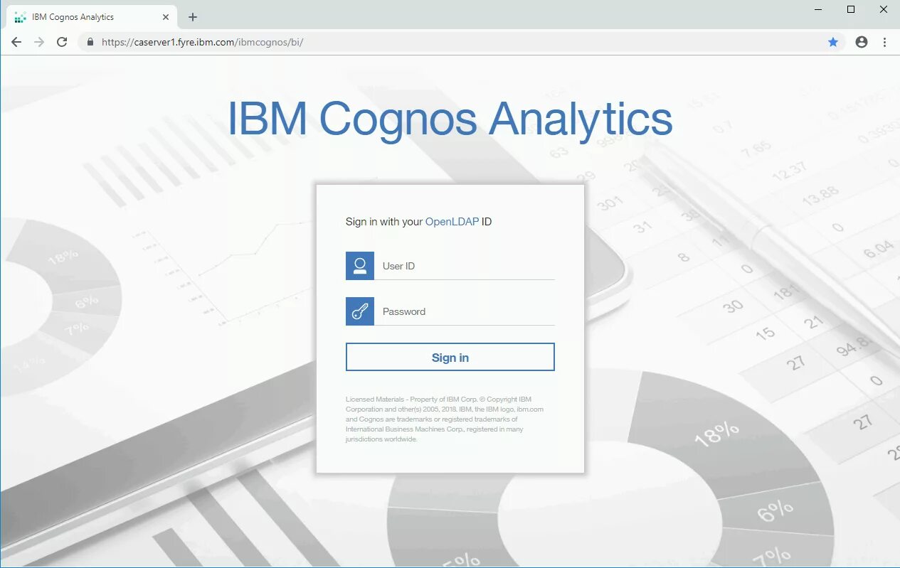 Ibm cognos. Ibm cognos analytics. ibm planning analytics cognos. возможности ibm cognos analytics. cognos analytics logo.