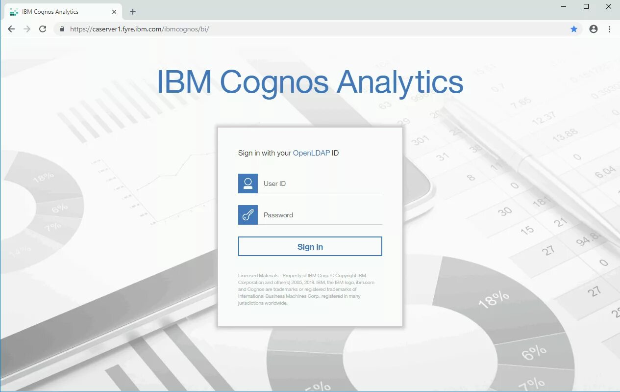 IBM Cognos Analytics. IBM planning Analytics Cognos. Возможности IBM Cognos Analytics. Cognos Analytics logo. Ibm cognos