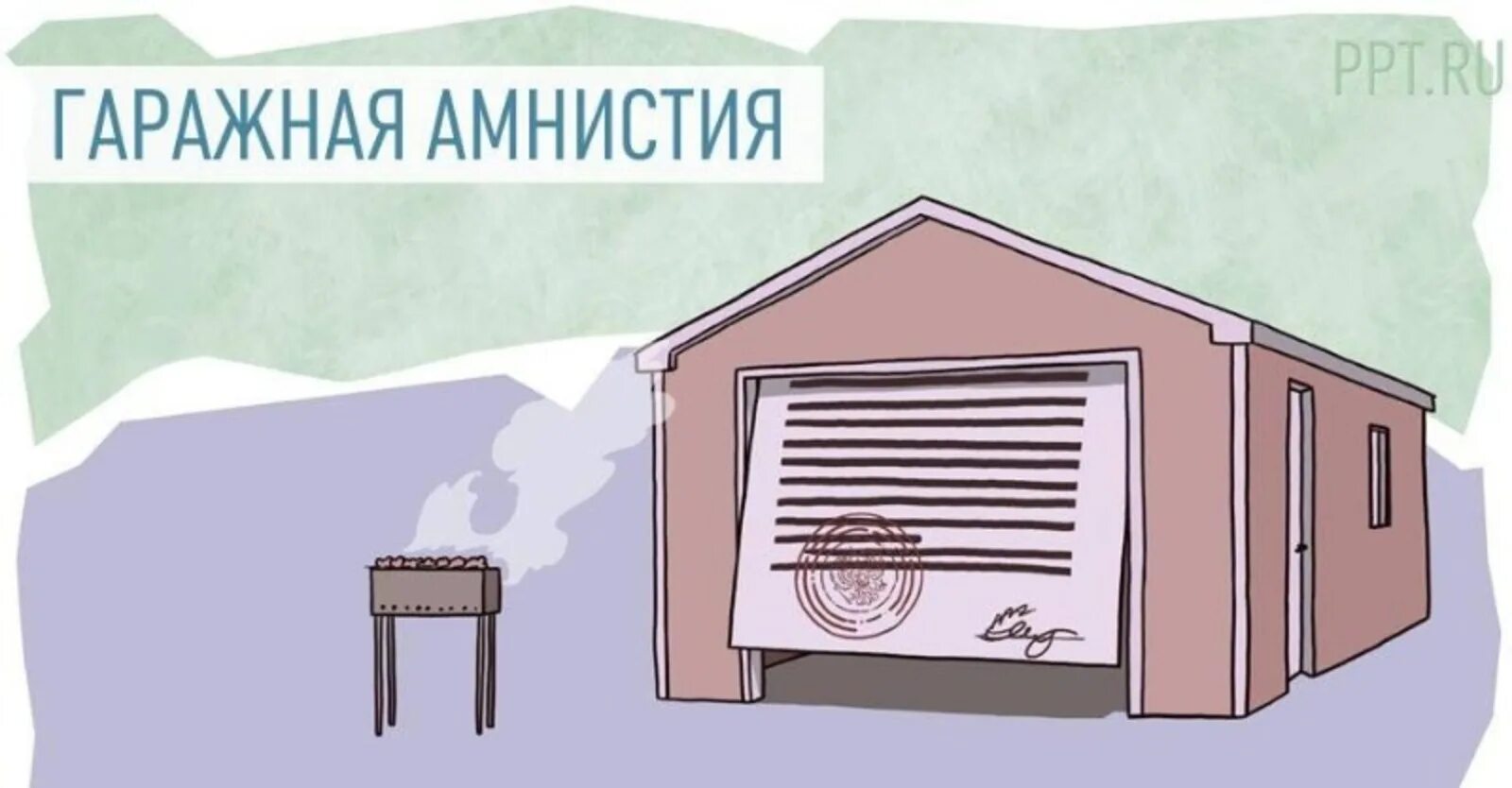 Оформление гаража в собственность по амнистии. Право собственности на гараж. Дачная амнистия 2022. Оформление гаража в собственность. Гаражная амнистия.