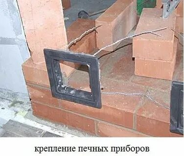 Установка дверцы в топку печи