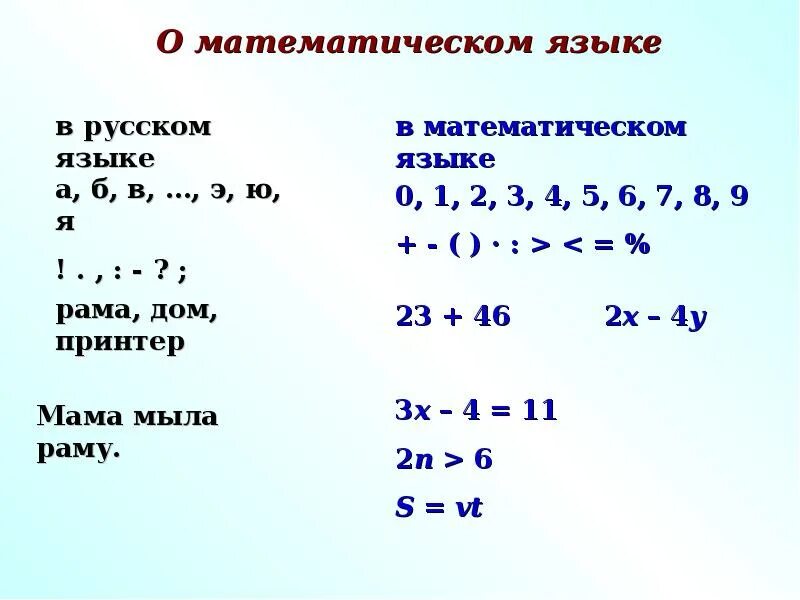 Математический язык. Математический язык примеры. Перевести на математический язык. Математика это язык. Пример математического языка