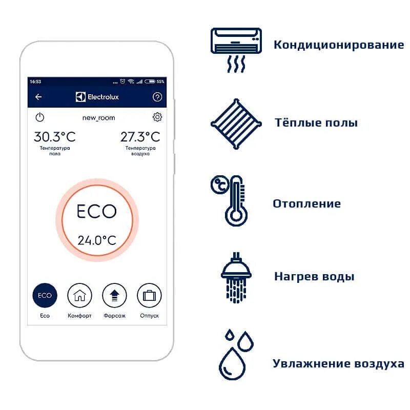 Как пользоваться приложением умный дом. Home Comfort Electrolux. Приложение Home Comfort Electrolux. Приложение для кондиционера Electrolux. Мобильное приложение для конвекторов Электролюкс.