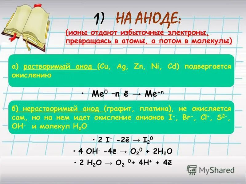 Атомы присоединившие чужие электроны превращаются в. Атом захвативший лишний электрон превращается в. Как образуются отрицательные ионы. Атом захвативший лишний электрон превращается в. Атомы отдавая или присоединяя электроны превращаются в.