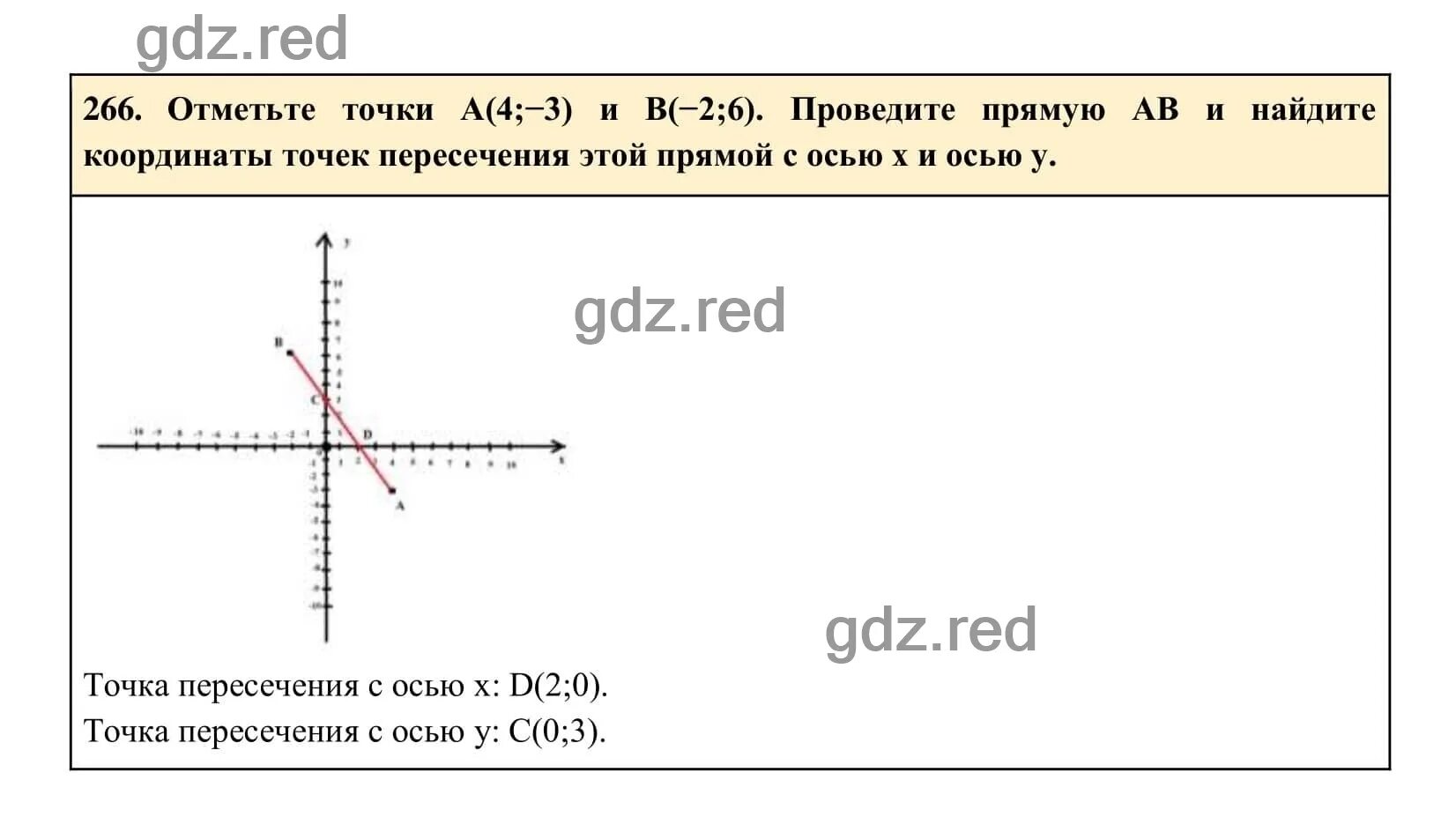 Миндюк 7 9 класс алгебра. 7 Класс Алгебра учебник задания.