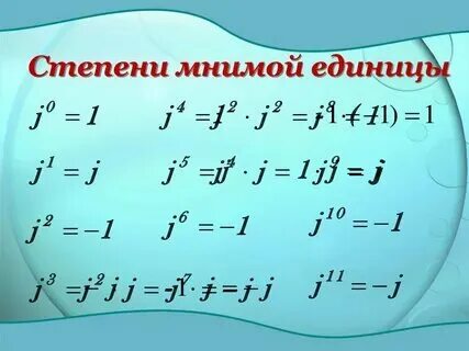 Мнимое число это