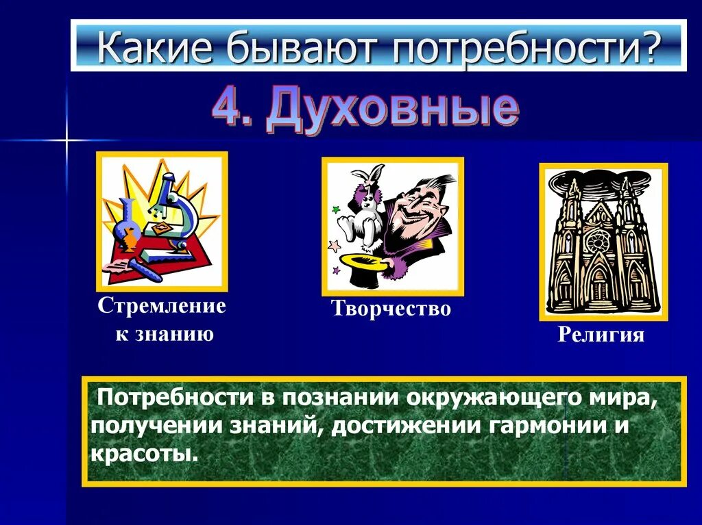 Духовную какое число. Духовные потребности. Потребности человека презентация. Какие бывают дузхонвый потреб. Духовные потребности человека Обществознание 6 класс.