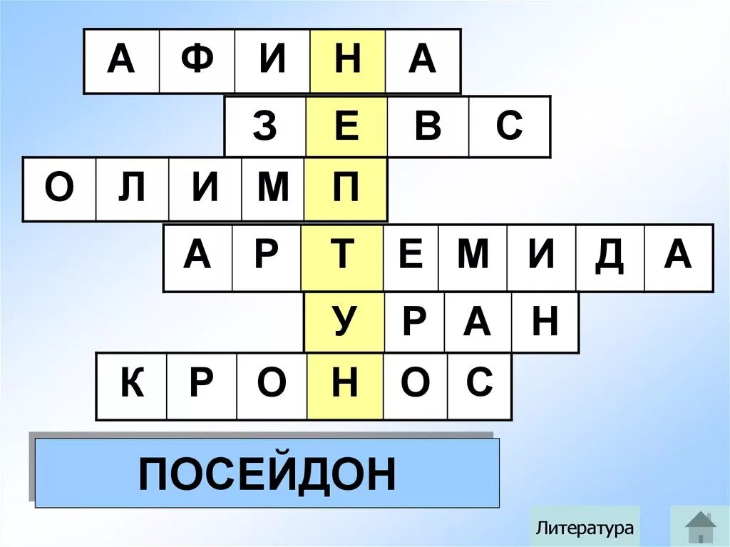 Римские боги кроссворд. Кроссворд мифы древней Греции. Кроссворд древняя Греция. Кроссворд боги древней Греции. Кроссворд на тему мифы древней Греции.