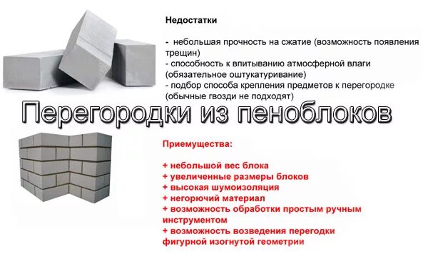 Пеноблок плюсы и минусы отзывы. Газобетонные блоки и пенобетонные блоки отличия. Пенобетонный дом плюсы и минусы. Из чего состоит пеноблок. Пенобетонные блоки плюсы и минусы.