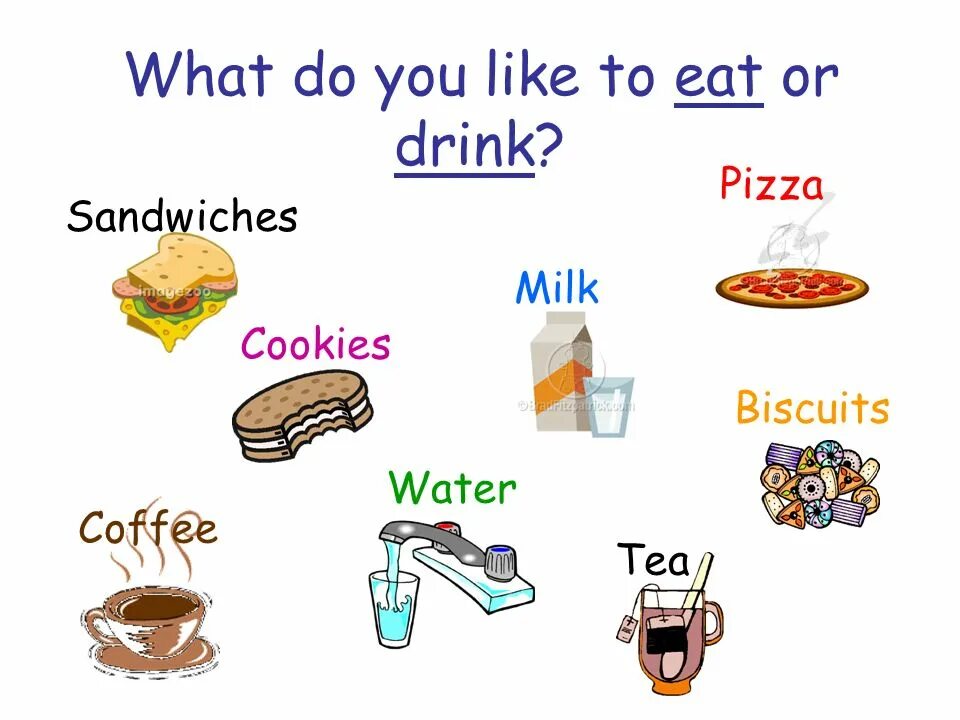Is it good to eat. What do you like to eat. Eat на английском. What food do you like. Would like для детей.