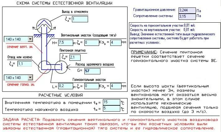 Скорость приточного воздуха. Таблица расчета мощности вытяжки вентиляции. Таблица скорости потока воздуха в воздуховоде. Расход воздуха по сечению воздуховода естественной вентиляции. Расчёт воздуховодов вентиляции и формула.