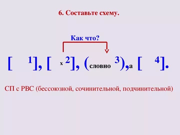 Сложные предложения с тремя видами связи. Схемы сложных предложений с разными видами связи. Сложные предложения с различными видами связи схемы. Схема предложения с разными видами связи. Сложные предложения с разными видами связи примеры со схемами.