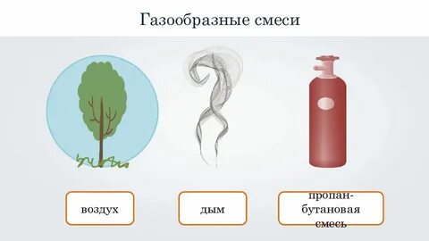 Жидкие смеси примеры