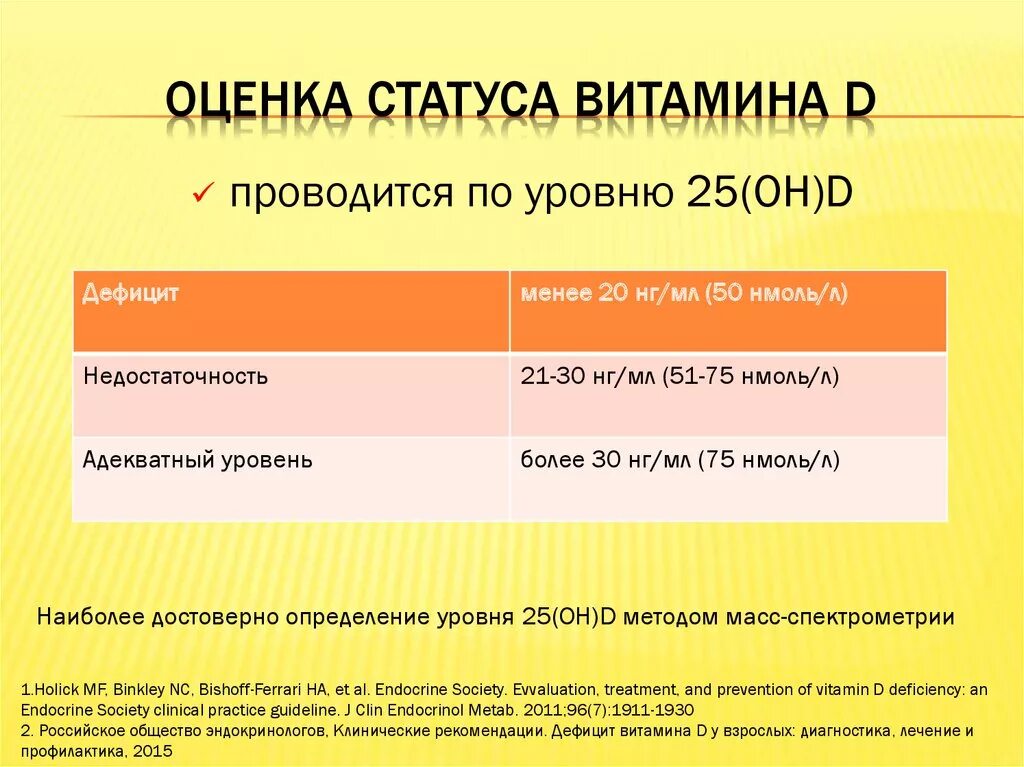 Витамин д3 14. 25 Он витамин д норма у детей. Показатель витамина д3 в крови у женщин. Норма витамина д3 в крови у детей. Норма витамина д3 в крови у мужчин.