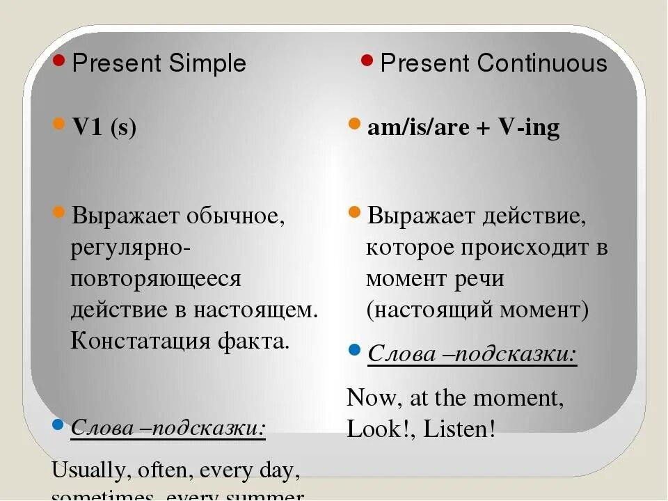 Как понять present continuous. Present simple present Continuous разница. Simple Continuous правила. Present simple present Continuous чем отличаются. Английский язык present simple и present Continuous.