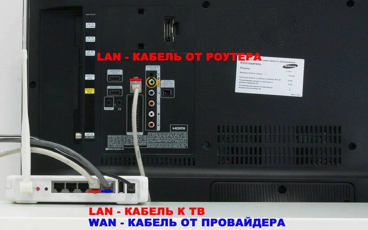 Смартфон подключить к тв самсунг le32c650l1w. Телевизор samsung smart tv сетевой кабель. Вай фай адаптер для телевизора 5гц. Роутер к телевизору самсунг. Инструкция телевизора samsung ps43e490.