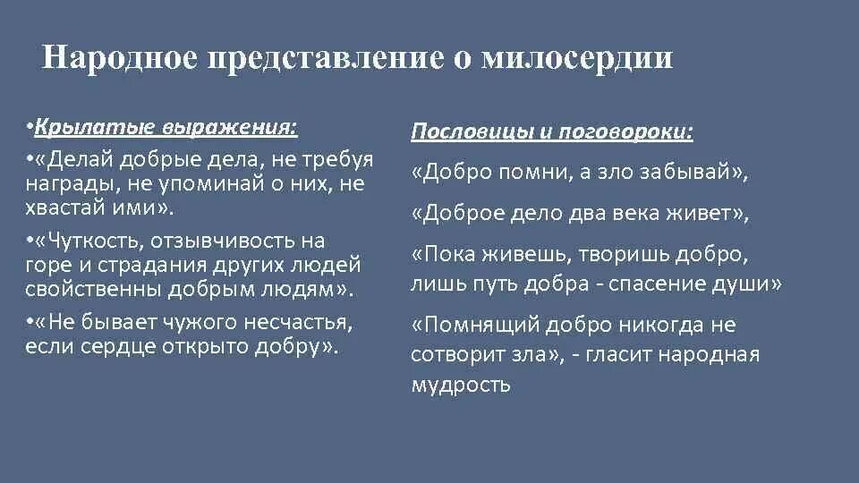 Почему важно сочетать милосердие с рассудительностью 13.3. Милосердие крылатые выражения. Пословицы о милосердии. Пословицы и поговорки о милосердии и сострадании. Пословицы и поговорки о милосердии.