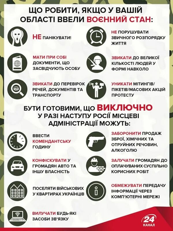 Может ли быть военное положение. Военное положение.