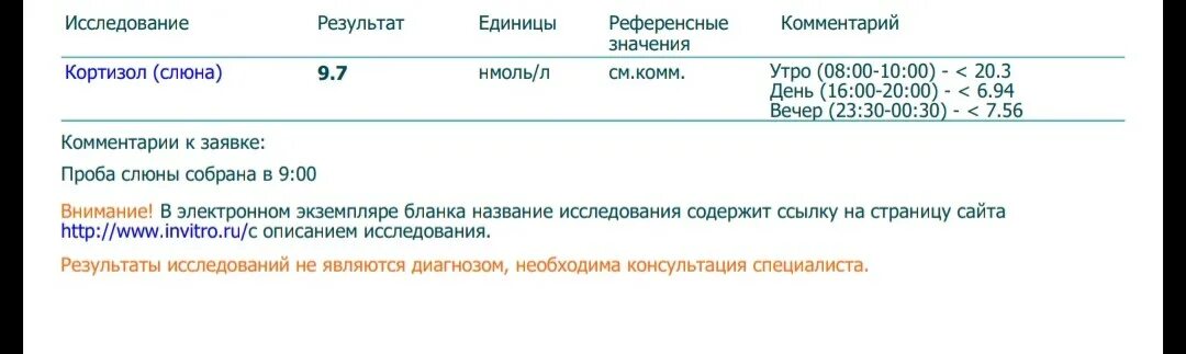 Кортизол слюны норма в нмоль/л. Кортизол норма у мужчин нмоль/л. Кортизол в слюне норма. Кортизол норма у женщин. Что значит результат скрыть