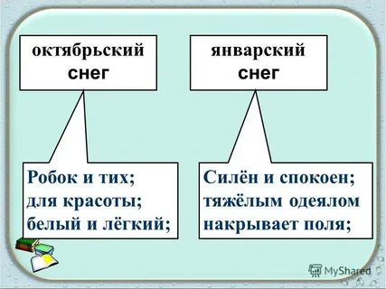 Силен и спокоен январский снег