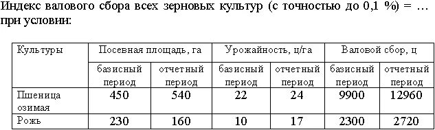 Индекс валового сбора зерновых культур. Как определить среднюю урожайность. Формула средней урожайности зерновых культур. Как рассчитать среднюю урожайность. Вычислите средние урожайности зерновых