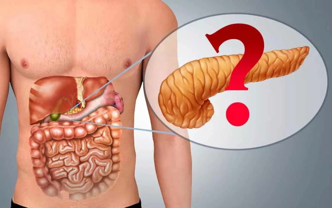 Воспаление поджелудочной железы. Болит поджелудочная железа. Боли в желудке от железа