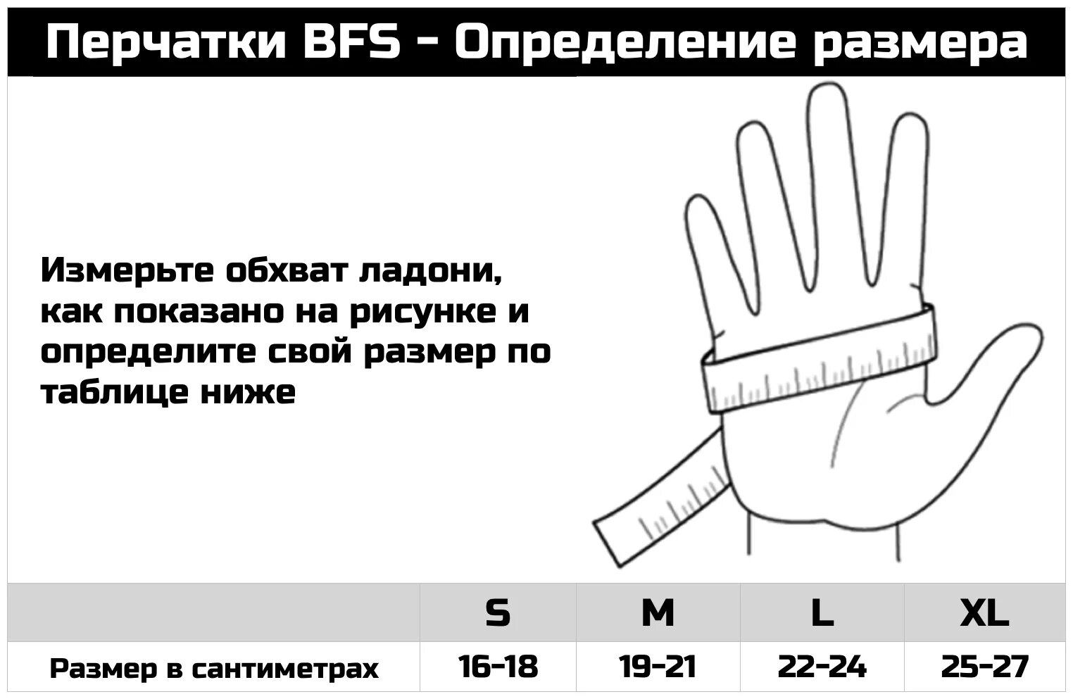 Перчатки какой руки. Перчатки для карате Размерная сетка. Размеры перчаток для карате киокушинкай. Как измерить размер ладони для перчаток. Размер перчаток.