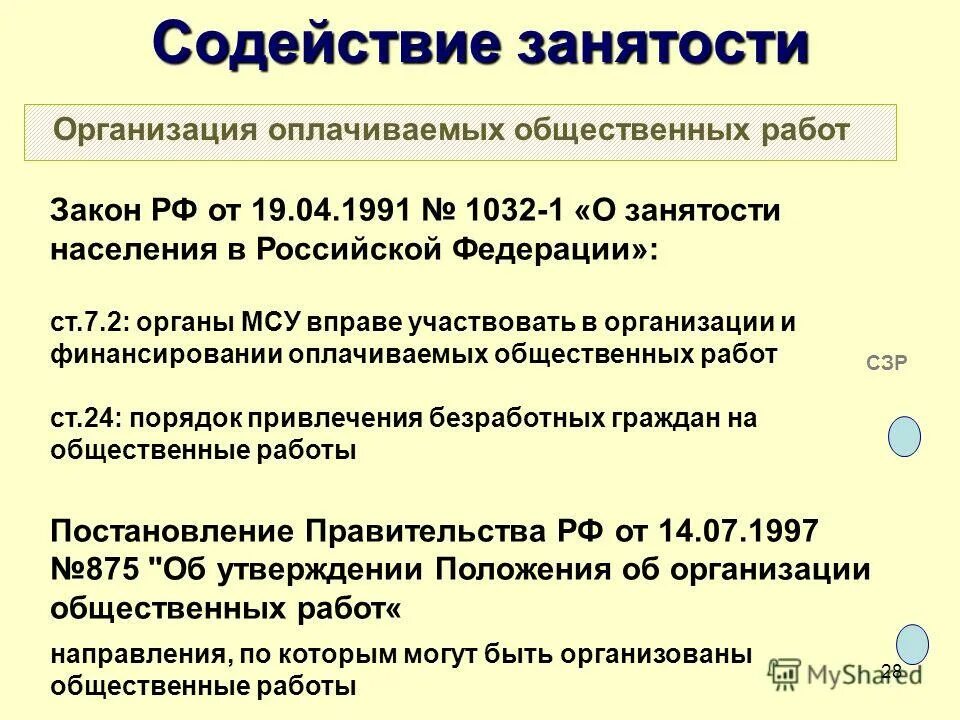 об организации оплачиваемых общественных работ. об организации оплачиваемых общественных работ. об организации оплачиваемых общественных работ. общественные работы примеры. оплачиваемые общественные работы.